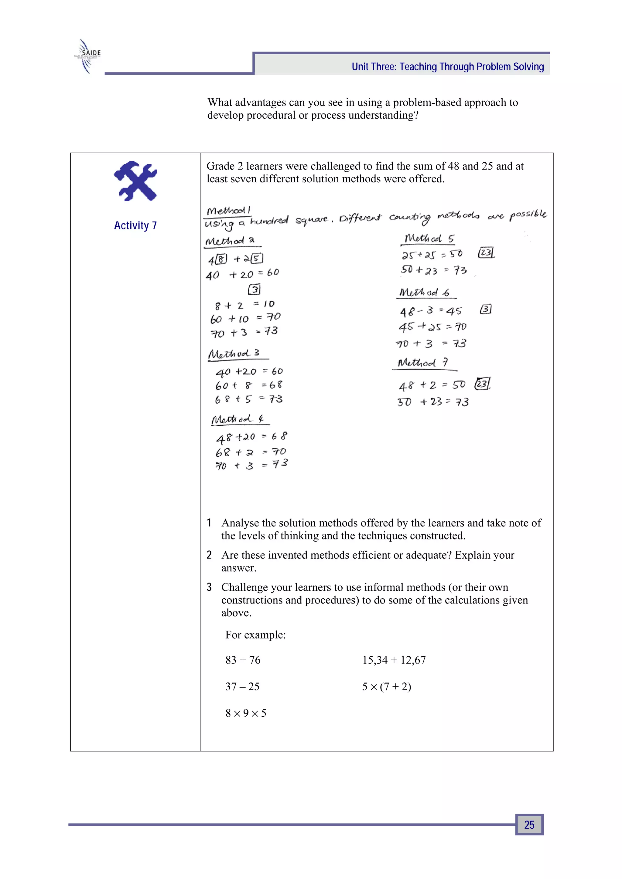 Unit Three: Teaching Through Problem Solving


             What advantages can you see in using a problem-based approach to
             develop procedural or process understanding?



             Grade 2 learners were challenged to find the sum of 48 and 25 and at
             least seven different solution methods were offered.



Activity 7




             1 Analyse the solution methods offered by the learners and take note of
               the levels of thinking and the techniques constructed.
             2 Are these invented methods efficient or adequate? Explain your
               answer.
             3 Challenge your learners to use informal methods (or their own
               constructions and procedures) to do some of the calculations given
               above.
                 For example:

                 83 + 76                      15,34 + 12,67

                 37 – 25                      5 × (7 + 2)

                 8×9×5




                                                                                    25
 