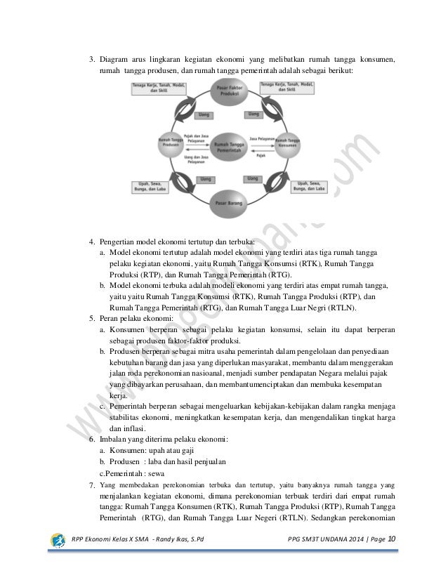 Diagram Circular Flow Rtp Dan Rtk Gallery - How To Guide 