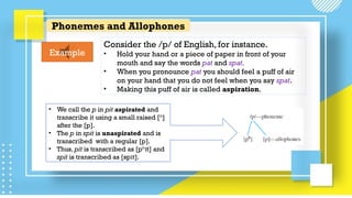 Unit 3 Phonology_Linguistics for L teachers.pptx