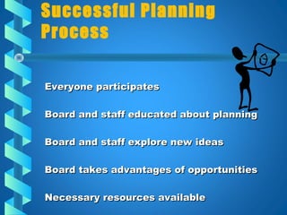 Successful Planning
Process
Everyone participatesEveryone participates
Board and staff educated about planningBoard and staff educated about planning
Board and staff explore new ideasBoard and staff explore new ideas
Board takes advantages of opportunitiesBoard takes advantages of opportunities
Necessary resources availableNecessary resources available
 