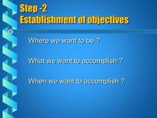 Step -2Step -2
Establishment of objectivesEstablishment of objectives
Where we want to be ?Where we want to be ?
What we want to accomplish ?What we want to accomplish ?
When we want to accomplish ?When we want to accomplish ?
 