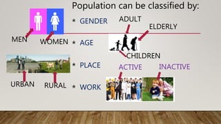 Population can be classified by:
*
*
*
*
GENDER
AGE
ELDERLY
PLACE
WORK
ADULT
CHILDREN
MEN WOMEN
URBAN RURAL
ACTIVE INACTIVE
 
