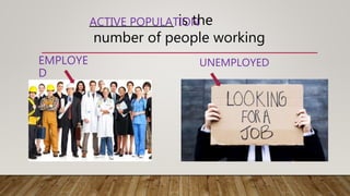 ______________ is the
number of people working
ACTIVE POPULATION
EMPLOYE
D
UNEMPLOYED
 