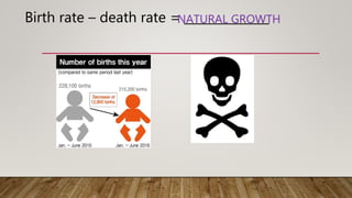 Birth rate – death rate = ______________NATURAL GROWTH
 