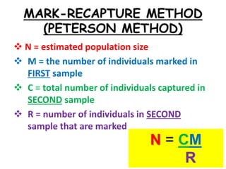 Mark Capture Unit 3_Population Ecology_Complete.pptx