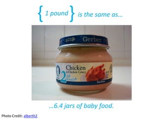 { } 1 pound is the same as… …6.4 jars of baby food. Photo Credit: alberth2 