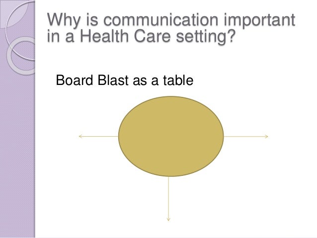 The Importance Of Effective Communication In Healthcare