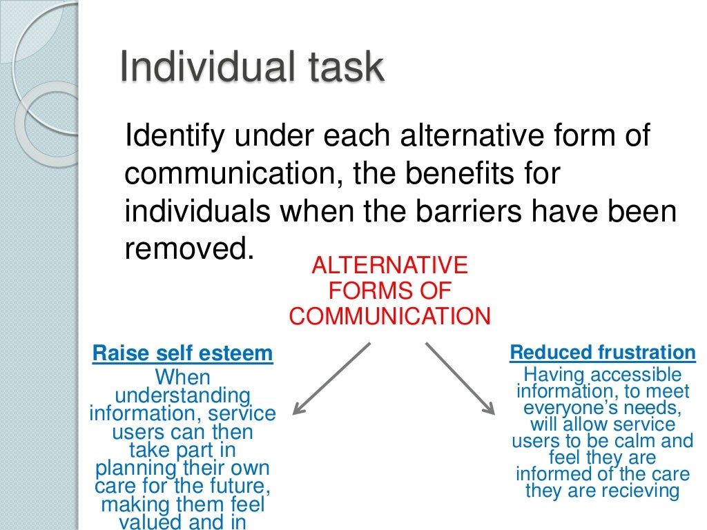 Unit 3 pp effective communication in health and social care