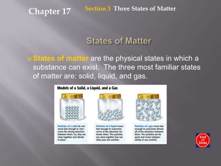 Section 3  Three States of Matter Chapter 17 States of Matter States of matter are the physical states in which a substance can exist.  The three most familiar states of matter are: solid, liquid, and gas. 
