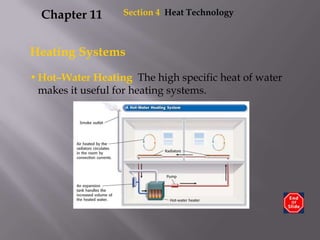 Section4  Heat Technology Chapter 11 Heating Systems ,[object Object],[object Object],[object Object]