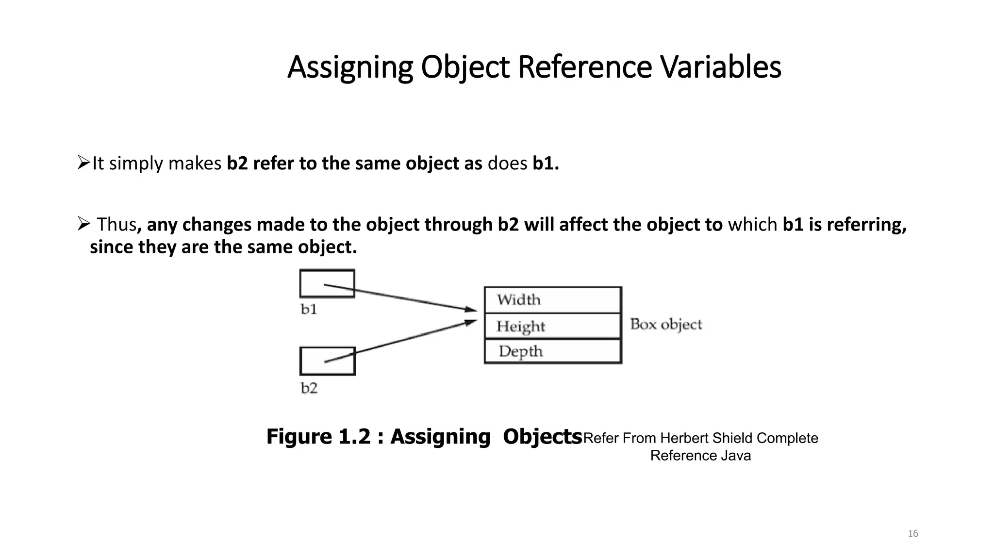 Assigning Object Reference Variables
It simply makes b2 refer to the same object as does b1.
 Thus, any changes made to the object through b2 will affect the object to which b1 is referring,
since they are the same object.
16
Figure 1.2 : Assigning ObjectsRefer From Herbert Shield Complete
Reference Java
 