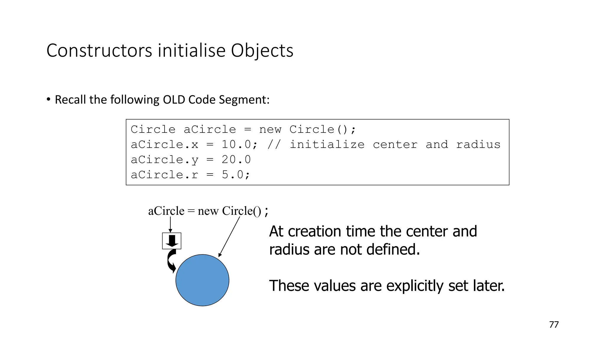 Constructors initialise Objects
• Recall the following OLD Code Segment:
77
Circle aCircle = new Circle();
aCircle.x = 10.0; // initialize center and radius
aCircle.y = 20.0
aCircle.r = 5.0;
aCircle = new Circle() ;
At creation time the center and
radius are not defined.
These values are explicitly set later.
 