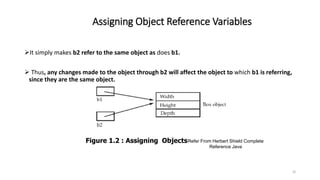 Assigning Object Reference Variables
It simply makes b2 refer to the same object as does b1.
 Thus, any changes made to the object through b2 will affect the object to which b1 is referring,
since they are the same object.
16
Figure 1.2 : Assigning ObjectsRefer From Herbert Shield Complete
Reference Java
 