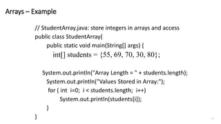 Arrays – Example
// StudentArray.java: store integers in arrays and access
public class StudentArray{
public static void main(String[] args) {
int[] students = {55, 69, 70, 30, 80};
System.out.println("Array Length = " + students.length);
System.out.println("Values Stored in Array:");
for ( int i=0; i < students.length; i++)
System.out.println(students[i]);
}
} 27
 