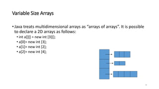 Variable Size Arrays
•Java treats multidimensional arrays as “arrays of arrays”. It is possible
to declare a 2D arrays as follows:
• int a[][] = new int [3][];
• a[0]= new int [3];
• a[1]= new int [2];
• a[2]= new int [4];
30
 