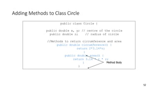 Adding Methods to Class Circle
52
public class Circle {
public double x, y; // centre of the circle
public double r; // radius of circle
//Methods to return circumference and area
public double circumference() {
return 2*3.14*r;
}
public double area() {
return 3.14 * r * r;
}
}
Method Body
 