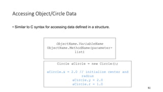 Accessing Object/Circle Data
• Similar to C syntax for accessing data defined in a structure.
61
Circle aCircle = new Circle();
aCircle.x = 2.0 // initialize center and
radius
aCircle.y = 2.0
aCircle.r = 1.0
ObjectName.VariableName
ObjectName.MethodName(parameter-
list)
 