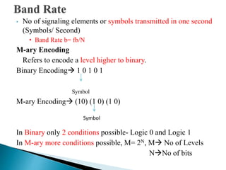 Unit 3 ppt | PPT