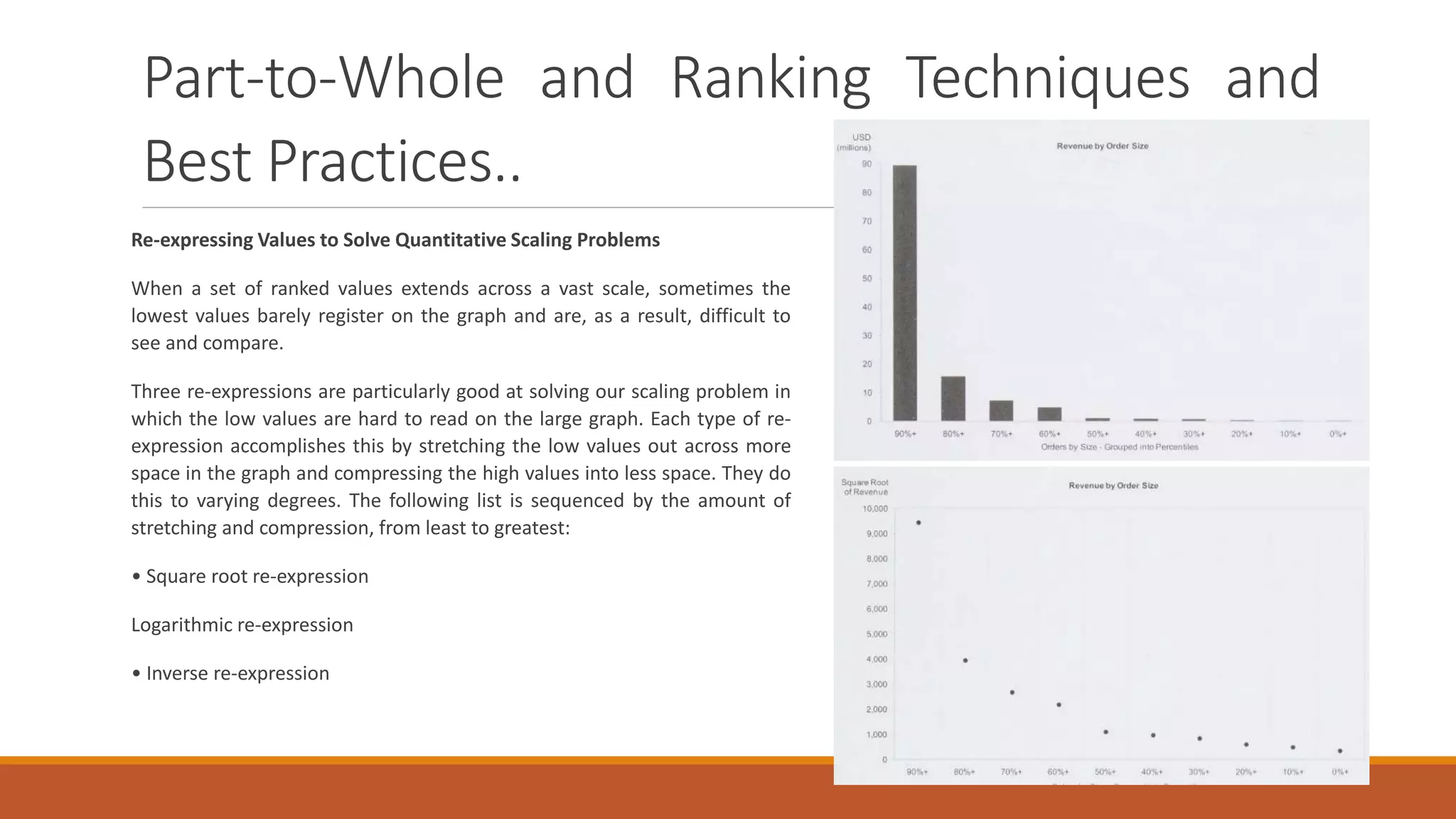 Part-to-Whole and Ranking Techniques and
Best Practices..
Re-expressing Values to Solve Quantitative Scaling Problems
When a set of ranked values extends across a vast scale, sometimes the
lowest values barely register on the graph and are, as a result, difficult to
see and compare.
Three re-expressions are particularly good at solving our scaling problem in
which the low values are hard to read on the large graph. Each type of re-
expression accomplishes this by stretching the low values out across more
space in the graph and compressing the high values into less space. They do
this to varying degrees. The following list is sequenced by the amount of
stretching and compression, from least to greatest:
• Square root re-expression
Logarithmic re-expression
• Inverse re-expression
 