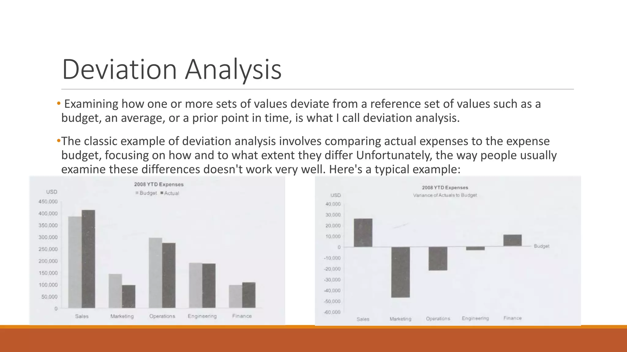 Deviation Analysis
• Examining how one or more sets of values deviate from a reference set of values such as a
budget, an average, or a prior point in time, is what I call deviation analysis.
•The classic example of deviation analysis involves comparing actual expenses to the expense
budget, focusing on how and to what extent they differ Unfortunately, the way people usually
examine these differences doesn't work very well. Here's a typical example:
 