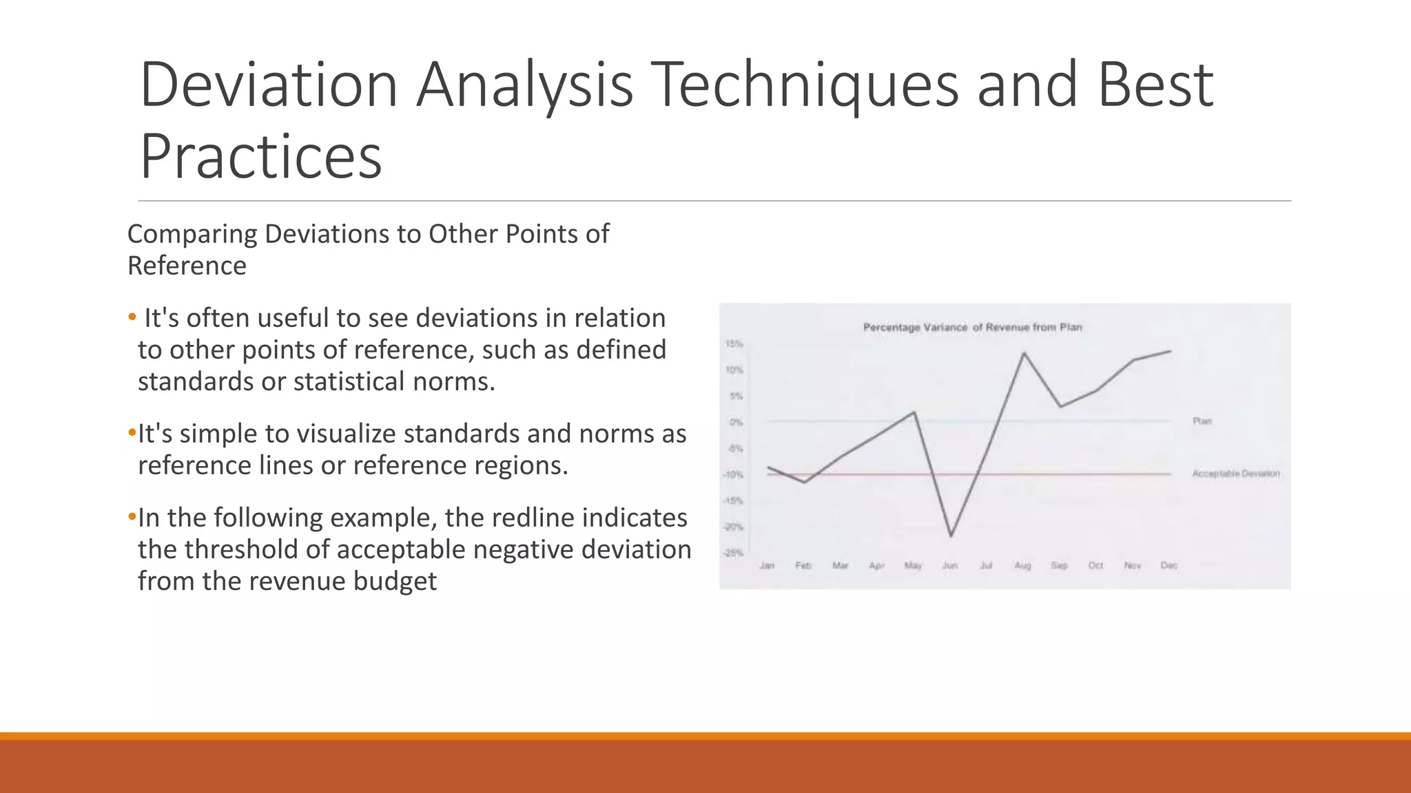 Deviation Analysis Techniques and Best
Practices
Comparing Deviations to Other Points of
Reference
• It's often useful to see deviations in relation
to other points of reference, such as defined
standards or statistical norms.
•It's simple to visualize standards and norms as
reference lines or reference regions.
•In the following example, the redline indicates
the threshold of acceptable negative deviation
from the revenue budget
 