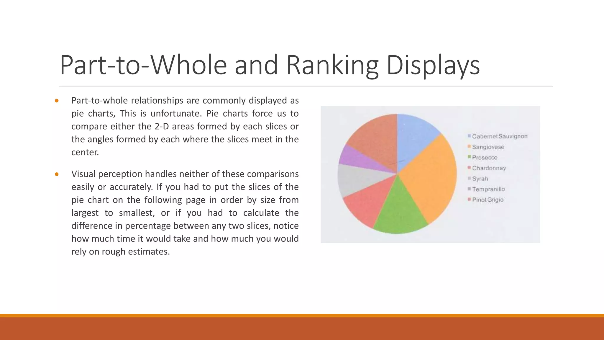 Part-to-Whole and Ranking Displays
 Part-to-whole relationships are commonly displayed as
pie charts, This is unfortunate. Pie charts force us to
compare either the 2-D areas formed by each slices or
the angles formed by each where the slices meet in the
center.
 Visual perception handles neither of these comparisons
easily or accurately. If you had to put the slices of the
pie chart on the following page in order by size from
largest to smallest, or if you had to calculate the
difference in percentage between any two slices, notice
how much time it would take and how much you would
rely on rough estimates.
 