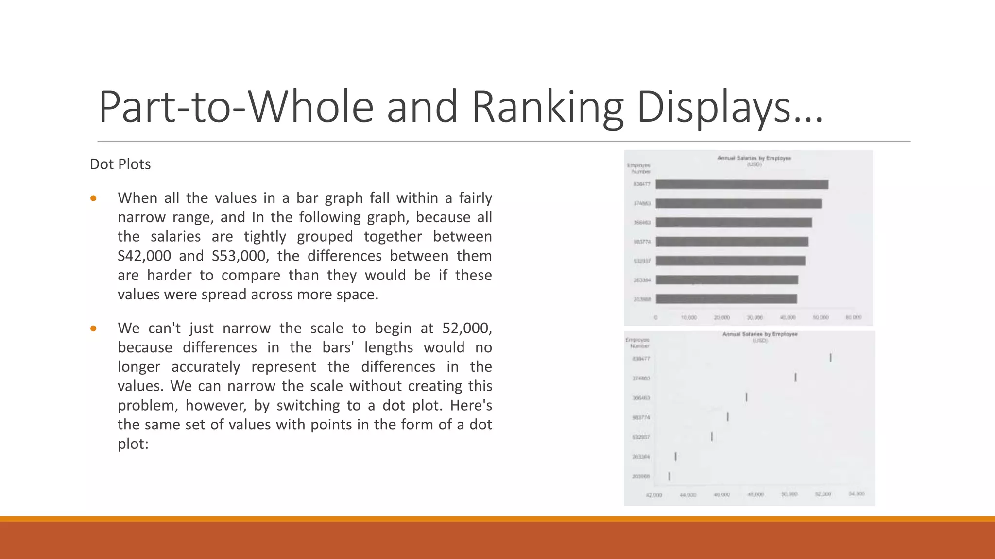 Part-to-Whole and Ranking Displays…
Dot Plots
 When all the values in a bar graph fall within a fairly
narrow range, and In the following graph, because all
the salaries are tightly grouped together between
S42,000 and S53,000, the differences between them
are harder to compare than they would be if these
values were spread across more space.
 We can't just narrow the scale to begin at 52,000,
because differences in the bars' lengths would no
longer accurately represent the differences in the
values. We can narrow the scale without creating this
problem, however, by switching to a dot plot. Here's
the same set of values with points in the form of a dot
plot:
 