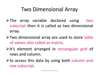 Two Dimensional Array
The array variable declared using two
subscript then it is called as two dimensional
array.
Two dimensional array are used to store table
of values also called as matrix.
It’s element arranged in rectangular grid of
rows and column.
to access this data by using both column and
row subscript.
L.NIVETHA AP/CSE,KNCET
 