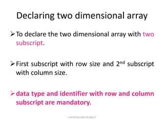 Declaring two dimensional array
To declare the two dimensional array with two
subscript.
First subscript with row size and 2nd subscript
with column size.
data type and identifier with row and column
subscript are mandatory.
L.NIVETHA AP/CSE,KNCET
 