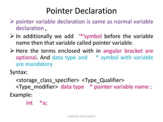  pointer variable declaration is same as normal variable
declaration ,
 In additionally we add ‘*’symbol before the variable
name then that variable called pointer variable.
 Here the terms enclosed with in angular bracket are
optional. And data type and * symbol with variable
are mandatory
Syntax:
<storage_class_specifier> <Type_Qualifier>
<Type_modifier> data type * pointer variable name ;
Example:
int *a;
Pointer Declaration
L.NIVETHA AP/CSE,KNCET
 