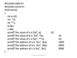 #include<stdio.h>
#include<conio.h>
Void main()
{
int a=10;
int *b;
int **c;
b=&a;
c=&b;
printf(“the value of a is %d”, a); 10
printf(“the value of b is %d”, *b); 10
printf(“the value of c is %d”, **c); 10
printf(“the address of a is %u”, &a); 1000
printf(“the address of b is %u”, &b); 2000
printf(“the address of c is %u”, &c); 3000
}
L.NIVETHA AP/CSE,KNCET
 