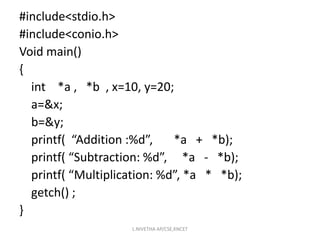 #include<stdio.h>
#include<conio.h>
Void main()
{
int *a , *b , x=10, y=20;
a=&x;
b=&y;
printf( “Addition :%d”, *a + *b);
printf( “Subtraction: %d”, *a - *b);
printf( “Multiplication: %d”, *a * *b);
getch() ;
}
L.NIVETHA AP/CSE,KNCET
 