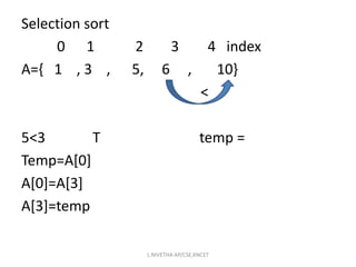 Selection sort
0 1 2 3 4 index
A={ 1 , 3 , 5, 6 , 10}
<
5<3 T temp =
Temp=A[0]
A[0]=A[3]
A[3]=temp
L.NIVETHA AP/CSE,KNCET
 