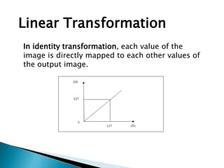 gray level transformation unit 3(image processing)) | PPTX