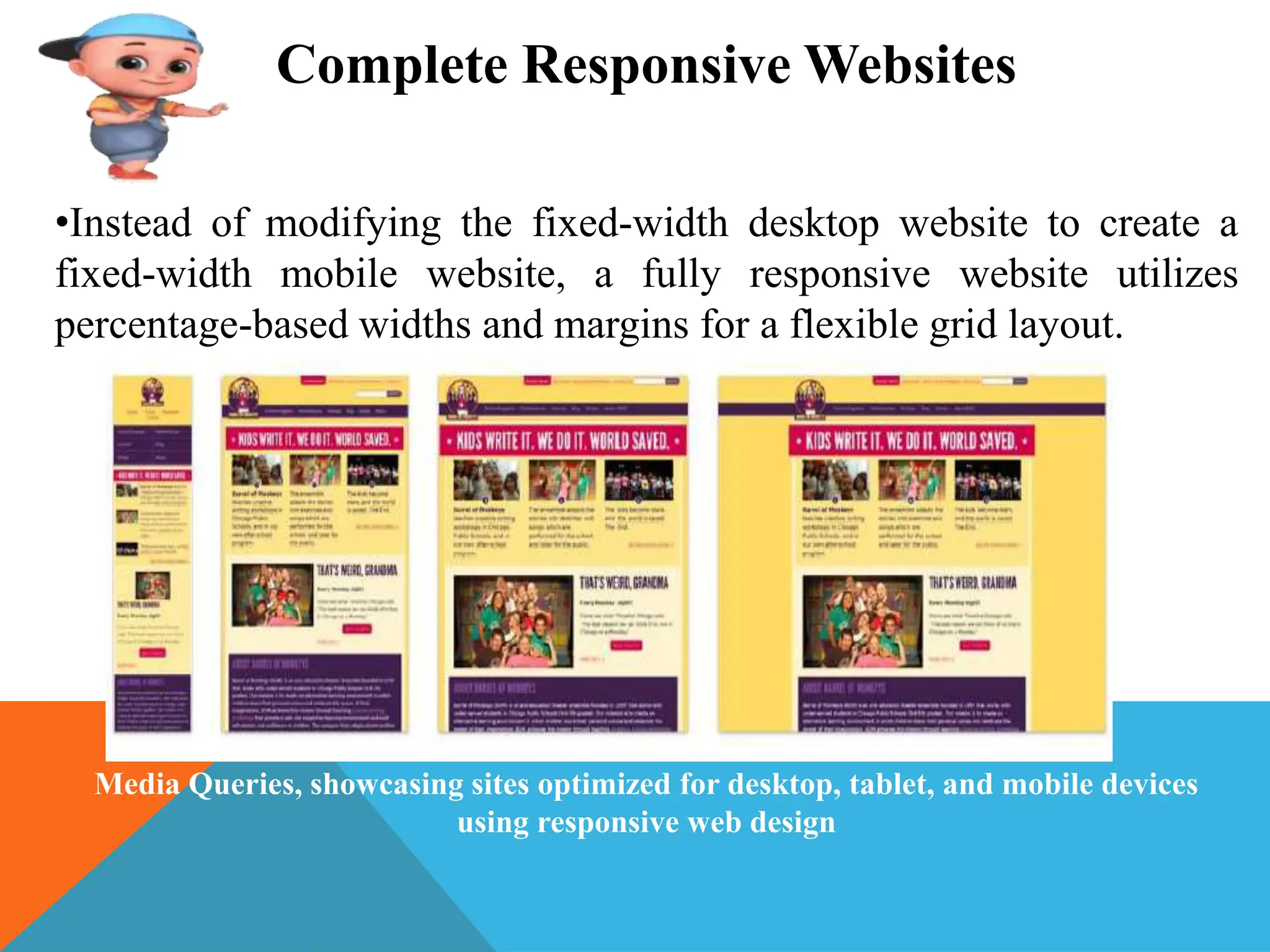 Complete Responsive Websites
•Instead of modifying the fixed-width desktop website to create a
fixed-width mobile website, a fully responsive website utilizes
percentage-based widths and margins for a flexible grid layout.
Media Queries, showcasing sites optimized for desktop, tablet, and mobile devices
using responsive web design
 