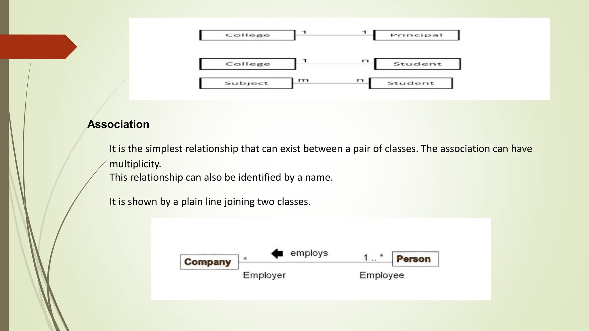 Association
It is the simplest relationship that can exist between a pair of classes. The association can have
multiplicity.
This relationship can also be identified by a name.
It is shown by a plain line joining two classes.
 