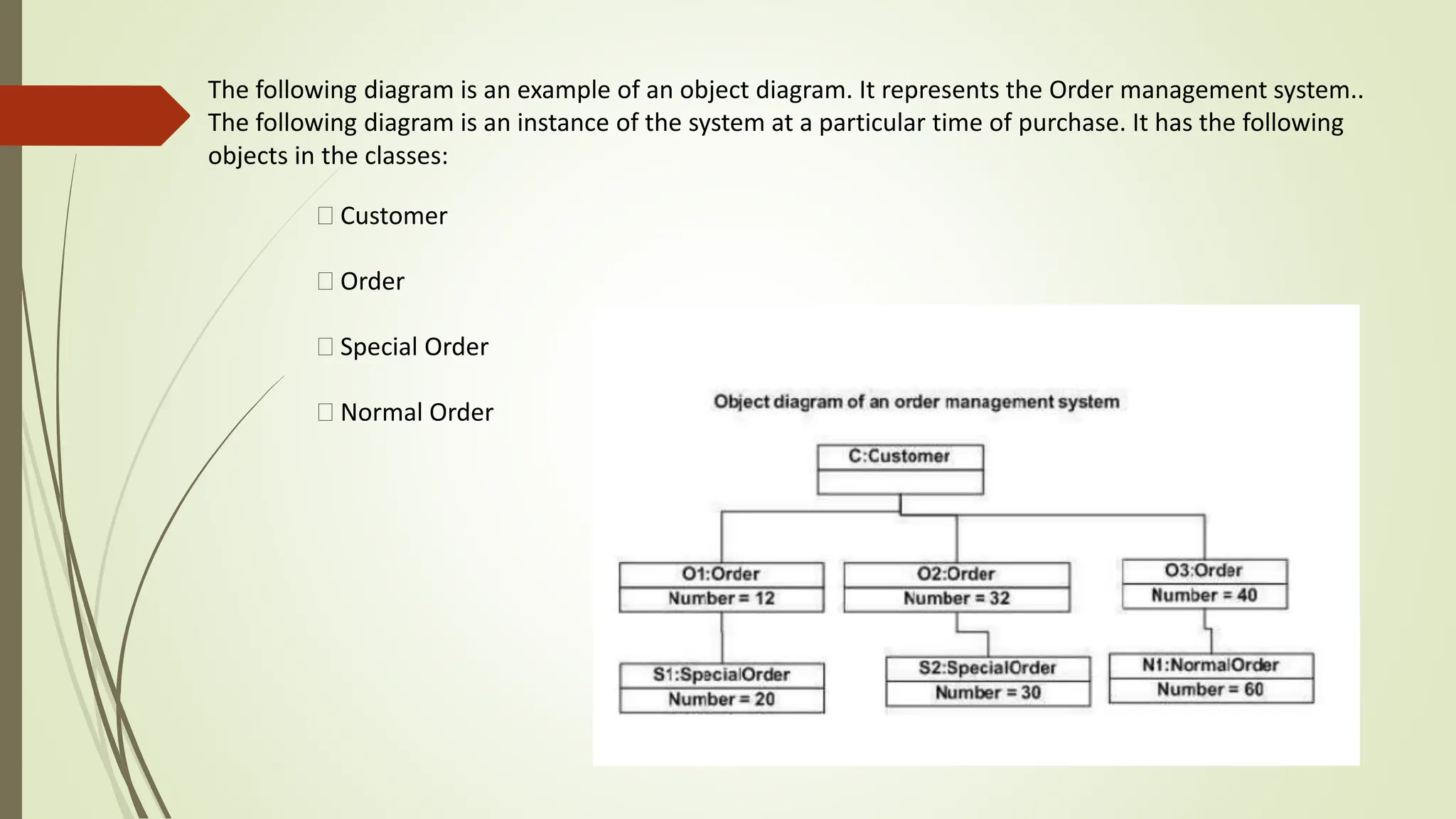 The following diagram is an example of an object diagram. It represents the Order management system..
The following diagram is an instance of the system at a particular time of purchase. It has the following
objects in the classes:
Customer
Order
Special Order
Normal Order
 