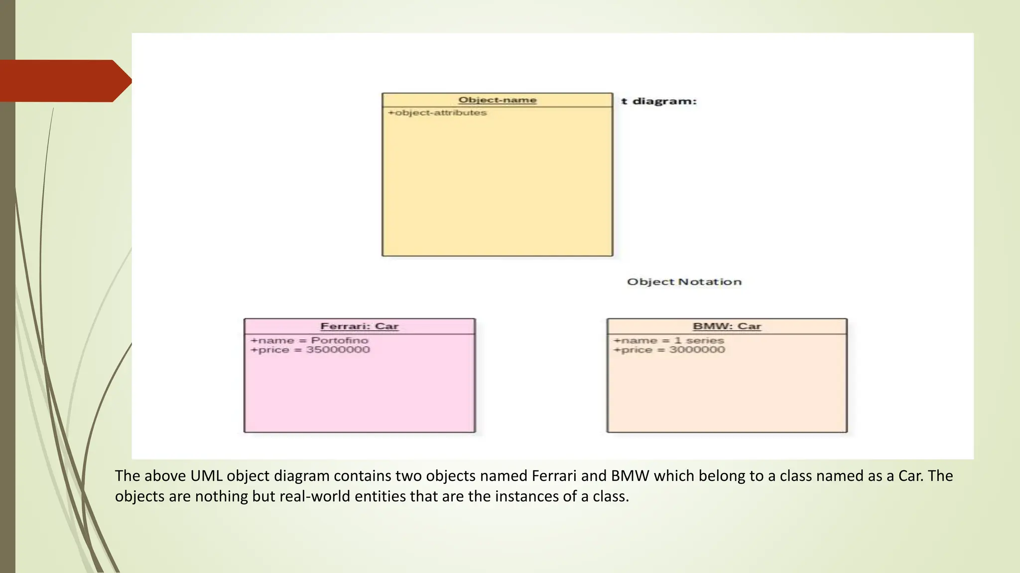 The above UML object diagram contains two objects named Ferrari and BMW which belong to a class named as a Car. The
objects are nothing but real-world entities that are the instances of a class.
 