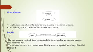 Generalization
• The child use case inherits the behavior and meaning of the parent use case.
• The child may add to or override the behavior of its parent.
Include
•The base use case explicitly incorporates the behavior of another use case at a location
specified in the base.
• The included use case never stands alone. It only occurs as a part of some larger base that
includes it.
 