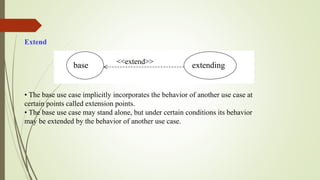Extend
• The base use case implicitly incorporates the behavior of another use case at
certain points called extension points.
• The base use case may stand alone, but under certain conditions its behavior
may be extended by the behavior of another use case.
 