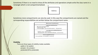 Sometimes if there is no need to show all the attributes and operations simple write the class name in a
rectangle which is not compartmentalized.
Sometimes more compartments can also be used. In this case the compartments are named and the
corresponding responsibilities are written below the compartment name.
Visibility
There are three types of visibility modes available.
public (+ for public)
private (- for private )
protected (# for protected).
 