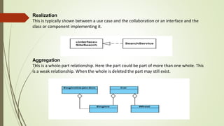 Realization
This is typically shown between a use case and the collaboration or an interface and the
class or component implementing it.
Aggregation
This is a whole-part relationship. Here the part could be part of more than one whole. This
is a weak relationship. When the whole is deleted the part may still exist.
 