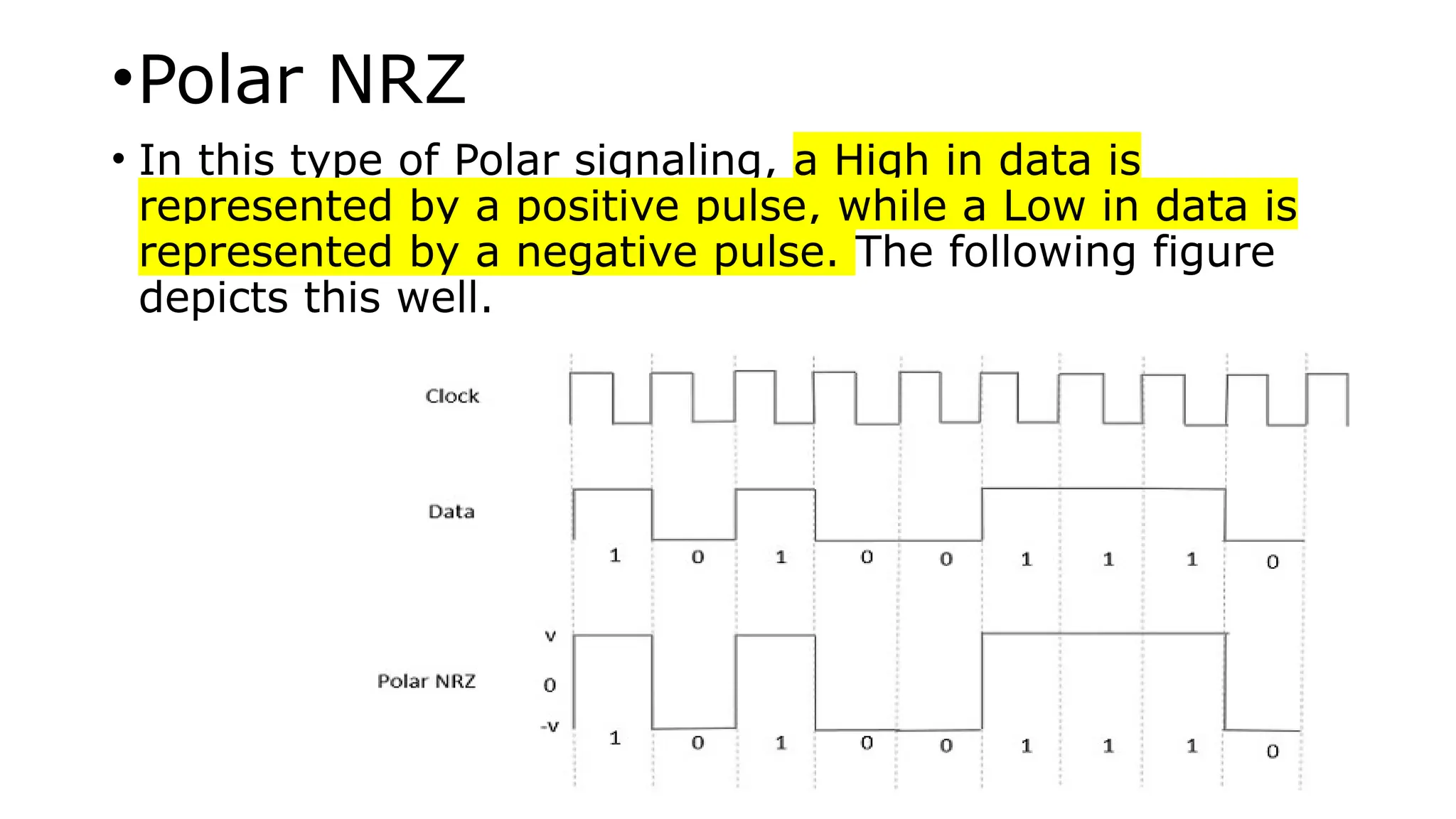 •Polar NRZ
• In this type of Polar signaling, a High in data is
represented by a positive pulse, while a Low in data is
represented by a negative pulse. The following figure
depicts this well.
 