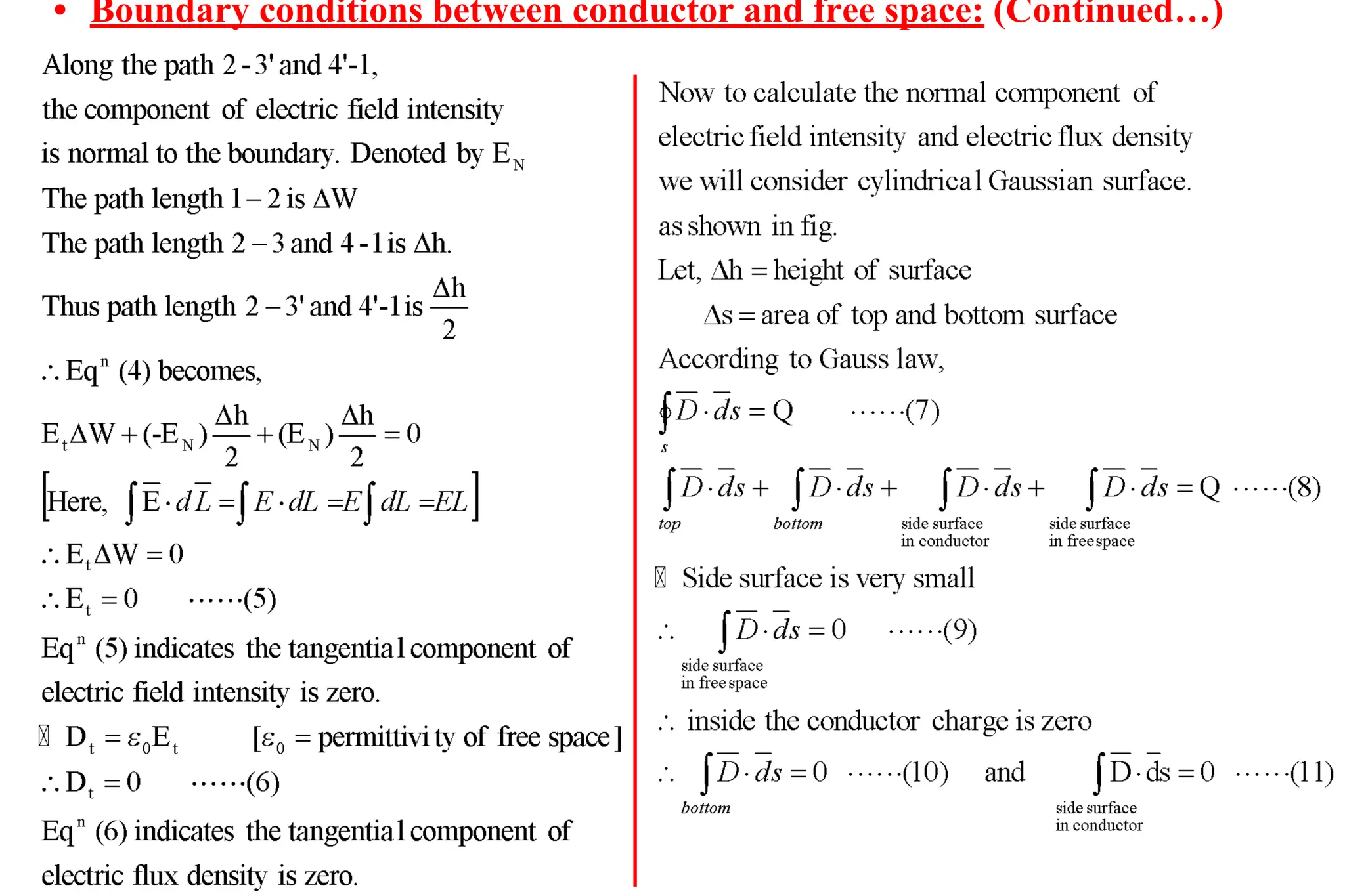 • Boundary conditions between conductor and free space: (Continued…)
 