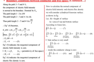 • Boundary conditions between conductor and free space: (Continued…)
 