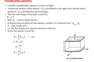 • Consider a parallel plate capacitor as shown in figure.
• Assume that uniform surface density + ρs
is distributed on the upper plate and the surface
density of - ρs
is distributed on the lower plate.
• Thus the total charge on any plate is given by,
Q = ρs
A
• Here, ρs
= surface charge density.
• In between the two plates the flux density is uniform. It is directed from + ρs to -
ρs
.
• A = area of plate (m2
)
• i.e. The flux density is in opposite direction to that of az
.
• So the flux density is given by,
•Parallel plate capacitor:
 