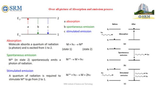 Unit 3 PPT.pdf module 3 semiconductor physics | PDF