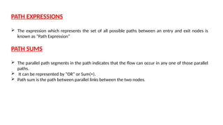Software Testing Methodologies Unit - 3 Paths | PPTX