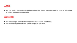 Software Testing Methodologies Unit - 3 Paths | PPTX