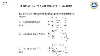 Comprehensive Guide to 3D Transformations in Computer Graphics and ...